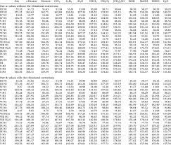 Realodix changed the title 103.194.171.75 idxx1.top ganti domain ke idxx1.cam / 103.194.171.75 on dec 9, 2019. Theoretical Dft B97 2 Values Of The Uncorrected And Vibrationally Download Table
