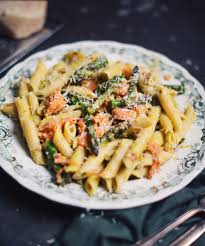 Pin On Recettes