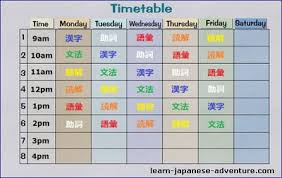 The effect has already been proven. Japanese Study Time Table