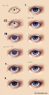 Semi Realistic Eye Step By Step Digital Art Tutorial Eye Drawing Tutorials Eye Drawing