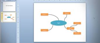 Check spelling or type a new query. Steps To Make A Mind Map Presentation With Powerpoint