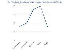 Pin On Illumination On Medium