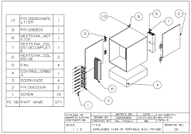 What mini fridges work as a kegerator? Https Aip Scitation Org Doi Pdf 10 1063 1 5118153