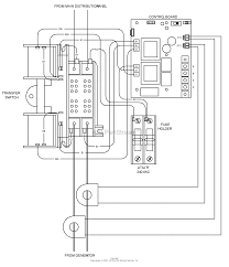 Diagram 3 Pole Transfer Switch Wiring Diagram Full Version Hd Quality Wiring Diagram Redundantwiring Sigascot2018 It