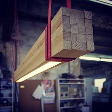 Pin On For Us To Make