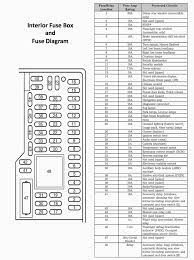 There's something draining my battery and i can't find out what it is, thanks feb 6, 2013 Diagram 1998 Mustang Fuse Diagram Full Version Hd Quality Fuse Diagram Soadiagram Assimss It