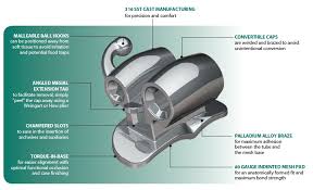 Image result for zubní kanyla