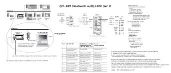Architectural wiring diagrams sham the approximate locations and interconnections of befehlssatz referenzhandbuch manualzz micrologix 1400 programmable controllers pdf free download. Ml1400 Configuring Dh485 Network Stumbling Allen Bradley Forums Mrplc Com