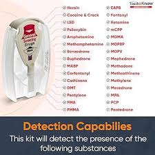 Image result for Single-Question Drug Abuse Screening Test