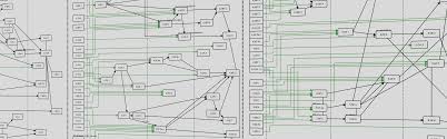 coherence map