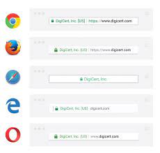 Finden sie checking website security auf gigagünstig, die website, um preise zu vergleichen! How Do I Get A Secure Website 6 Steps To Secure A Website