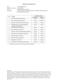 See penerbitan jaya bakti sdn bhd's products and suppliers. 2