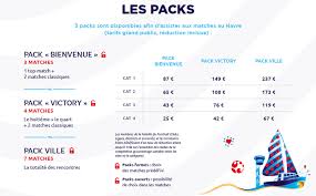 Le tirage au sort des deux groupes de la phase finale de la coupe d'asie des nations du 7 au 20 avril 2018 en jordanie a été effectué ce samedi 9 décembre. Prenez Vos Billets Coupe Du Monde Feminine Fifa
