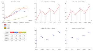 Design Elements Line Graphs Design Elements Time