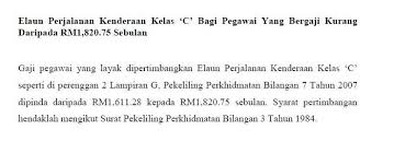 Jadual pemberian elaun dan kemudahan mengikut kategori. Gaji Sistem Saraan Malaysia 2012 Kadar Dan Kelayakan Elaun Yang Dipinda Elaun Perjalanan Kenderaan Himpunan Berita