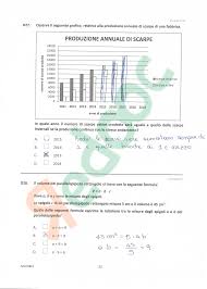 Soluzioni Test Invalsi 2015 Matematica Terza Media Redooc