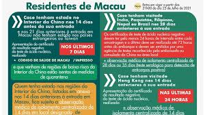16 de julho de 2021. Dnicc99zhxytzm