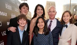 Последние твиты от jeff bezos (@jeffbezos). 12 Udivitelnyh Faktov O Dzheffe Bezose Kotorye Vy Ne Znali Rubic Us