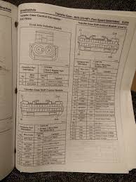 1997 gm 2.2l engine schematic. Chevy Blazer Tccm Wiring Diagram Blazer Forum Chevy Blazer Forums