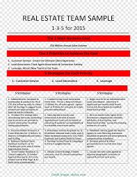 Type of resume and sample, real estate agent job description.you must choose the format of your resume depending on your work and personal background. Real Estate Estate Agent Business Plan Real Estate Design Template Text Png Pngegg