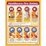 Pass fire safety
