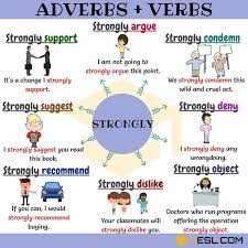 Adverb And Verb 12 Common Adverb Verb Collocations 7 E S L English Language Learning Adverbs Learn English Vocabulary