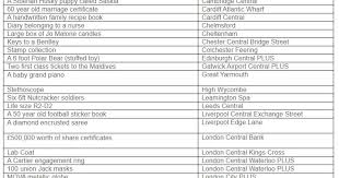 Like most hotels in central london very few have parking facilities. The 2020 List Of Bizarre Items Left Behind At Travelodge Hotels