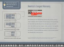 Image result for Timberline Green 2003 Isuzu