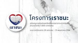 เวลานี้ นาย อาคม เตรียมพร้อมระบบลงทะเบียนโครงการ เราชนะ และ โครงการคนละครึ่งรอบเก็บตก โดยจะเริ่มเปิดให้ลงทะเบียนวันที่ 20 ม.ค.นี้ ด้านโครงการ. à¸ˆà¸ª 100
