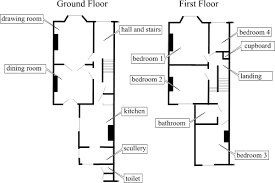 Some victorian house wallpaper for you! Victorian House Floor Plans Uk