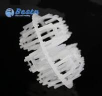 China Wholesale Plastic Tellerette Ring PP PVC PVDF Teller ...