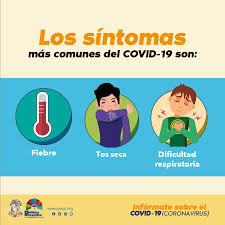 It was first identified in december 2019 in wuhan,. Como Prevenir El Covid 19 Coronavirus Noticias Igss