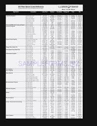 47 Circumstantial Mopar Oil Filter Cross Reference Chart