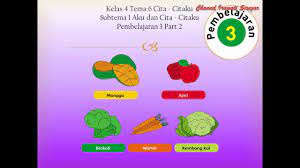 30 jan, 2018 post a comment. Materi Kelas 4 Tema 6 Sub Tema 1 Pembelajaran 3 Part 2 Youtube