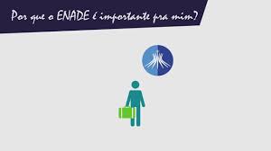 O exame nacional de desempenho de estudantes (enade) é um instrumento de avaliação integrante do sistema nacional de avaliação da educação superior (sinaes) . Enade 2021 Youtube