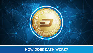 A good amount of time has passed since the incident, but the coin has not been able to return to its previous status. Dash Still A Viable Investment For 2019 Trading Education