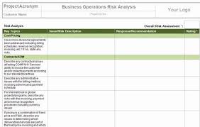 Awesome Perform Qualitative Risk Analysys Templates In 2020 Risk Management Plan Example Project Management Templates Risk Analysis