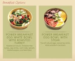 Category Panera