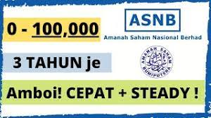 We did not find results for: Contoh Sebenar Rahsia Asb Financing Youtube