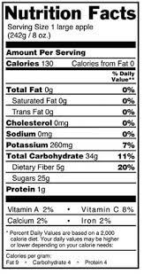 Find out what a calorie is and how to use calories to lose weight. Washington Apple Commission