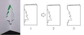Make a few simple cuts into a piece of decorative paper to create a tab. Pop Up Card Tree Instructions