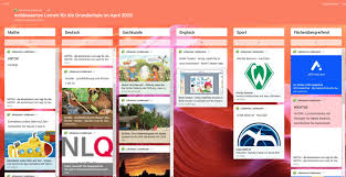 Für die vermessungsarbeiten stehen bei 3d padelt moderne klimatisierte messlabore zur verfügung. Lernen Zu Hause 2 Ein Padlet Voller Links Grundschule Ostrhauderfehn