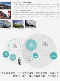 御見 達利建設 real estate ads real estate advertising