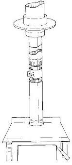 Installation Rules For Flue Pipes Wood Stove Hearth Installation Wood Stove Chimney