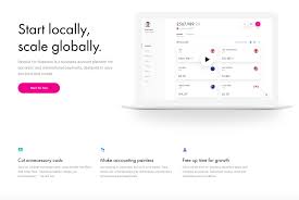 Get daily discounts and cashback. Revolut Ltd