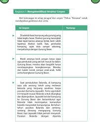 1.bagian yang menjelaskan serangkaian instruksi untuk memproses inputan dan menghasilkan output adalah bagian. Beri Keterangan Isi Setiap Paragraf Dari Cerpen Pohon Keramat Untuk Mendapatkan Gambaran Alur Brainly Co Id