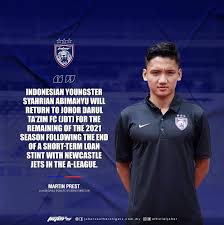 Perfil de syahrian abimanyu), páginas de equipos (ej.: Axvblgi9elsym