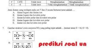 We did not find results for: Top Soal Usbn Kimia 2019 Dan Pembahasannya Pdf