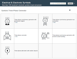Ecxx ecxx is a library for avr and nodemcu tailored for micro led displays and lighting this tool can generate the kicad schematic symbol from a plain text file. Symbols Three Phase Generator Electrical Symbols Electric Generator Symbols