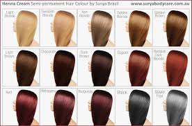Hairstyles Golden Blonde Color Chart Gorgeous Fashion